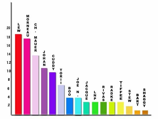 graph4.jpg