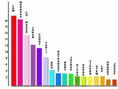 graph914.jpg